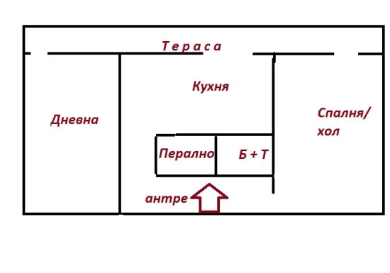 Продажба три стаи Апартамент три стаи Аспарухово Варна